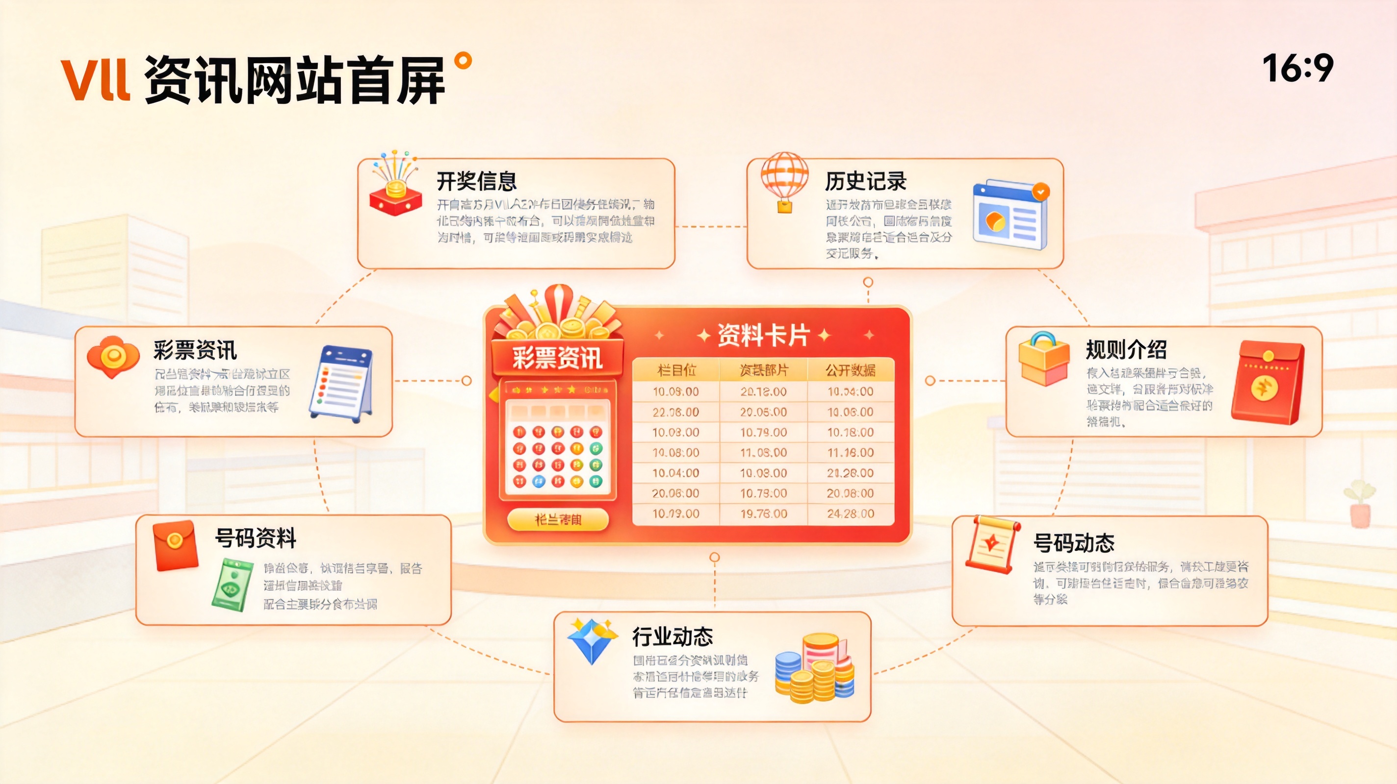 彩神(Vll)资讯站点首屏示意图，展示栏目分类与资料卡片布局