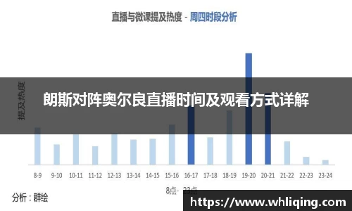 朗斯对阵奥尔良直播时间及观看方式详解