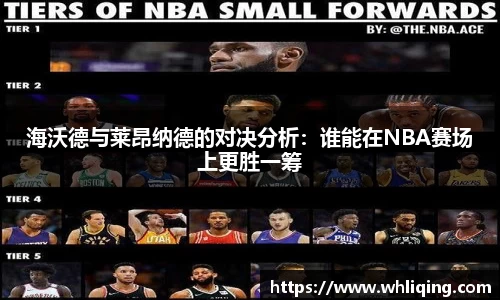 关键词3